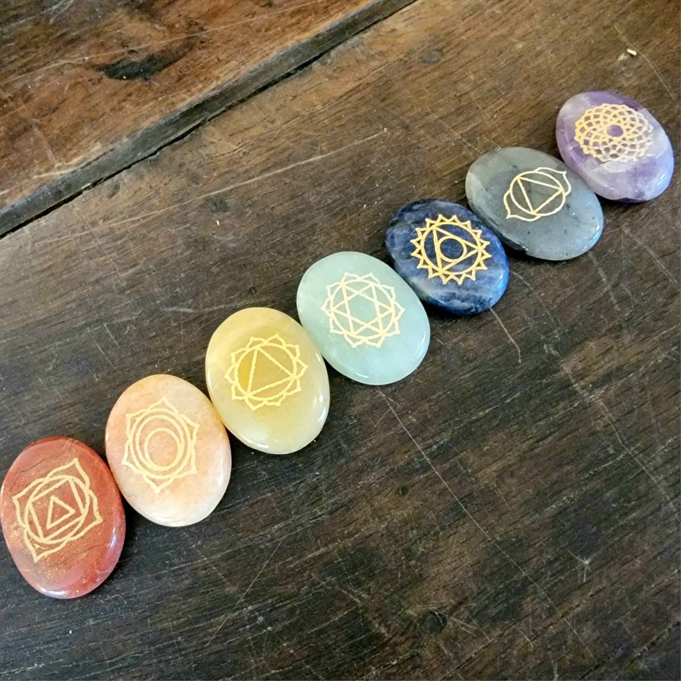 Crown Chakra Crystals (Connect to Higher Guidance)
